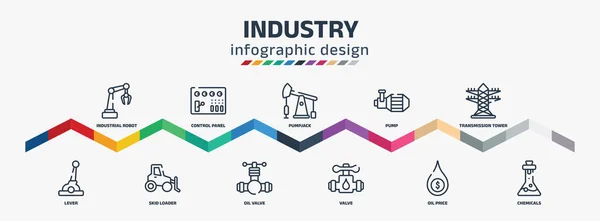 Шаблон Промислового Інфографічного Дизайну Промисловим Роботом Важелем Панеллю Управління Завантажувачем — стоковий вектор