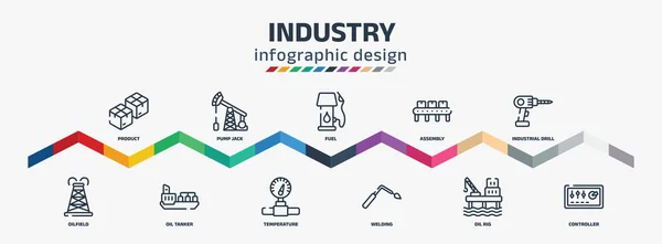 Industry Infographic Design Template Product Oilfield Pump Jack Oil Tanker — Stok Vektör