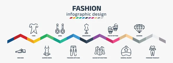 Fashion Infographic Design Template Tunic Men Shoe Jewel Summer Dress — Stockvector