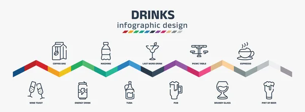 Drinks Infographic Design Template Coffee Bag Wine Toast Mashing Energy — Stockvektor