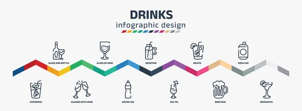 Drinks Infographic Design Template Glass Bottle Wine Caipirinha Glass Wine — Stockvektor