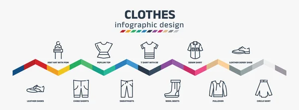 Clothes Infographic Design Template Knit Hat Pom Pom Leather Shoes — Stockvector