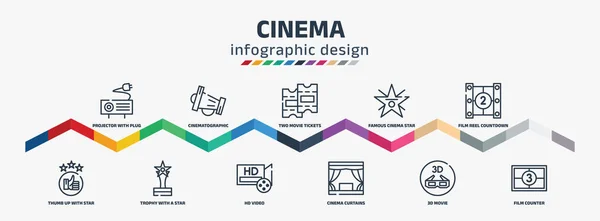 Cinema Infographic Design Template Projector Plug Thumb Star Cinematographic Announcer — 图库矢量图片