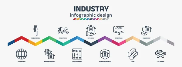 Industry Infographic Design Template Pipe Wrench Globe Grid Tank Truck — 图库矢量图片