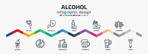 Alcohol Infographic Design Template Waitress Ice Coffee Wine Tasting Whisky — Stockvektor