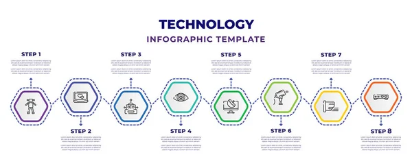 Technology Infographic Design Template Humanoid Robot Laptop Heart Science Fiction — Wektor stockowy