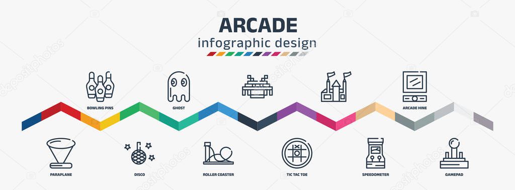 arcade infographic design template with bowling pins, paraplane, ghost, disco, , roller coaster, tic tac toe, arcade hine, gamepad icons. can be used for web, info