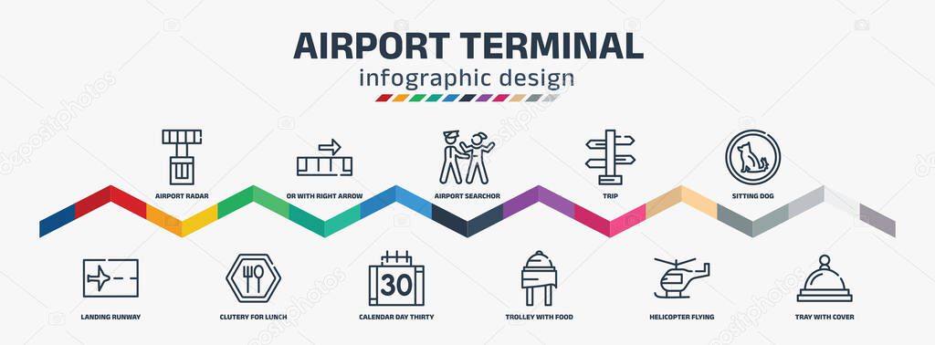 airport terminal infographic design template with airport radar, landing runway, or with right arrow, clutery for lunch, airport searchor, calendar day thirty, trip, trolley with food, sitting dog,