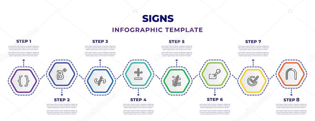 signs infographic design template with parentheses grouping, b calification, not similar, plus less, neither less or exactly equal, pinned, check point, the intersection of icons. can be used for
