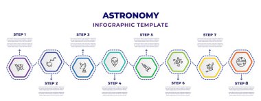 astronomy infographic design template with space travel, end, radar system, little extraterrestial, space rocket, space junk, magnitude, death star icons. can be used for web, banner, info graph.
