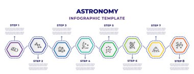astronomy infographic design template with eccentricity, lyra constellation, milky way, crescent moon, constellation, big bang, big ufo, astrology icons. can be used for web, banner, info graph.