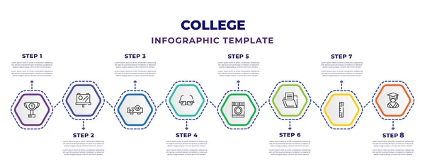 College Infographic Design Template Sport Trophy Blackboard Geometrics Figures Projector — Vetor de Stock