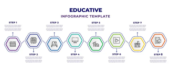 Educative Infographic Design Template College Book Big Backpack Varsity Jacket — Vetor de Stock