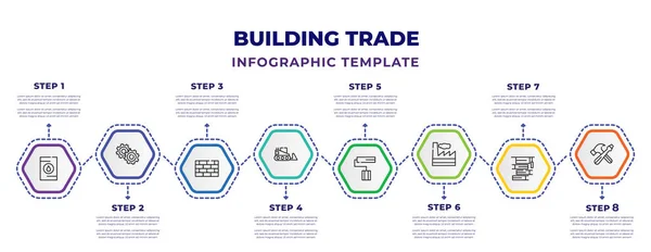Building Trade Infographic Design Template Oil Barrel Droplet Two Gears — Vetor de Stock