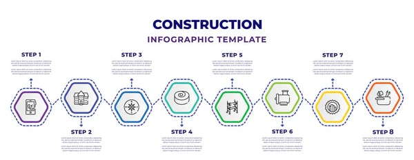 Construction Infographic Design Template Telephone Call Institute Cardinal Points Cinnamon — Vetor de Stock