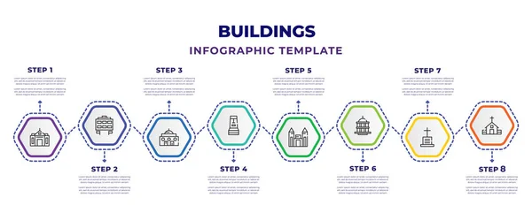 Buildings Infographic Design Template Embassy Uno Building Gurdwara Rapa Nui — Vetor de Stock