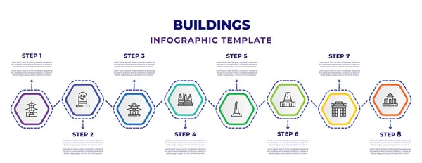Buildings Infographic Design Template Chinese Temple Islamic Cemetery Pagoda Cathedral — Vetor de Stock