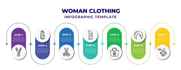 woman clothing infographic design template with eyes makeup pencils, yarn spool, scissors inverted view, female sexy dress, female handbag, shoulder length, bottle of perfume icons. can be used for