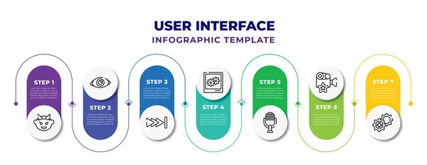 User Interface Infographic Design Template Evil Smile Visual Tracking Image — Stockový vektor
