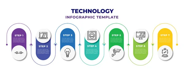 Technology Infographic Design Template Resistor Open Laptop Old Light Bulb — Wektor stockowy