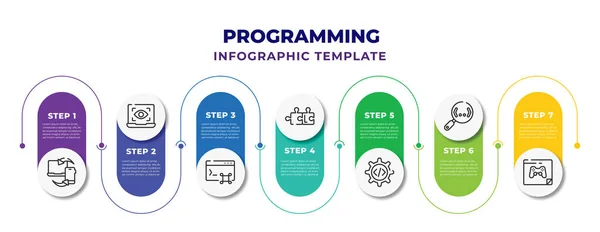 Programming Infographic Design Template Cross Platform Visibility Command Addon Cogwheel — Wektor stockowy
