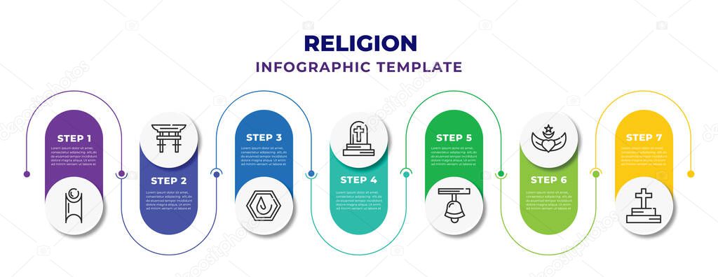 religion infographic design template with humanism, shinto, asceticism, tombstone, standing bell, sufism, christian icons. can be used for web, banner, info graph.
