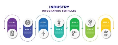 industry infographic design template with textile, boxes, windmill, derrick, industrial drill, fuel station, press hine icons. can be used for web, banner, info graph. clipart