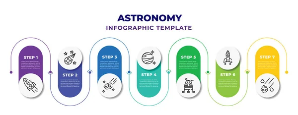 Astronomy Infographic Design Template Rocket Ship Meteorite Falling Aerolite Mars — Wektor stockowy