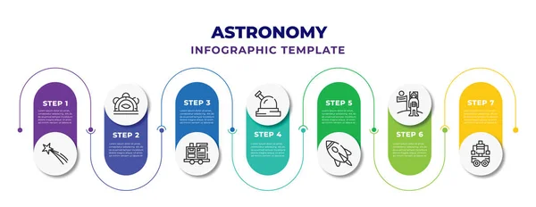 Astronomy Infographic Design Template Shooting Star Stargate Generator Observatory Rocket — Wektor stockowy