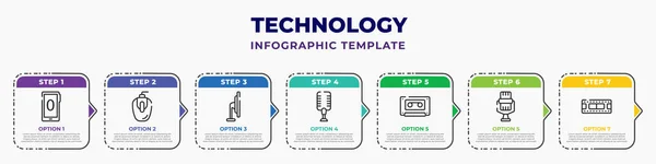 Technology Infographic Design Template Zero Classroom Computer Mouse Side Vintage - Stok Vektor
