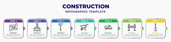 Construction Infographic Design Template Construction Plan Construction Brick Hammer Wheelbarrow — Vector de stock