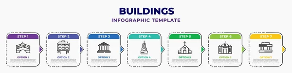 Buildings Infographic Design Template Rialto Bridge Uno Building Greece Buddist — Stock Vector