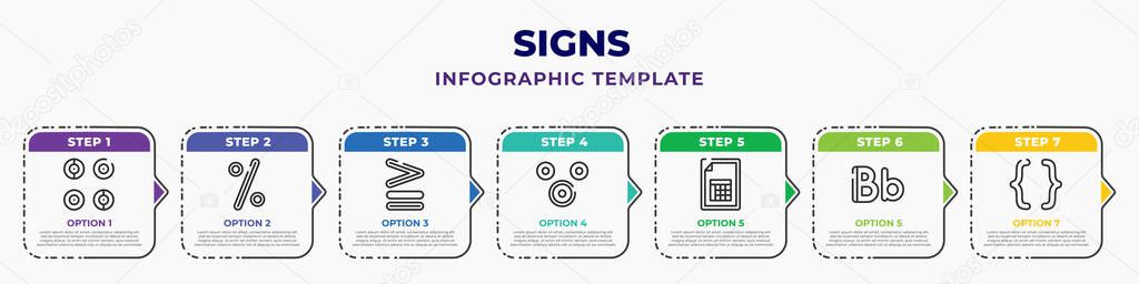 signs infographic design template with proportion, percent for hundred, is greater than or equal to, therefore, document sheets, b letter, parentheses grouping icons. can be used for web, banner,