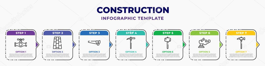construction infographic design template with pipe, paving, hand saw, hoe, sledge hammer, polishers, hammer icons. can be used for web, banner, info graph.