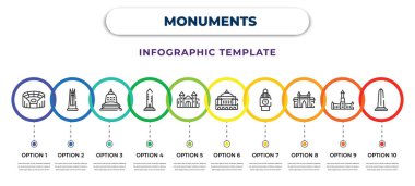 monuments infographic design template with roman theatre of merida, circle, borobudur, walled obelisk, medieval, palais garnier, the clock tower, gat of india, obelisk of bue aires icons. can be