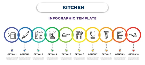 Kitchen Infographic Design Template Liquid Soap Steak Knife Spice Jar — Vetor de Stock