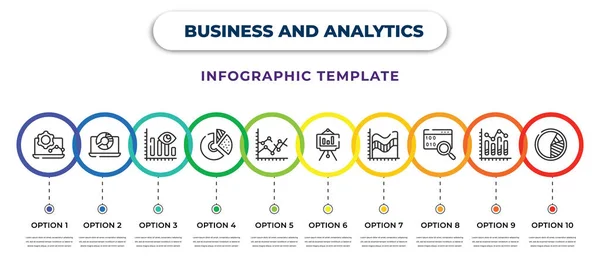 Business Analytics Infographic Design Template Laptop Analysis Laptop Profits Graphics — Stok Vektör
