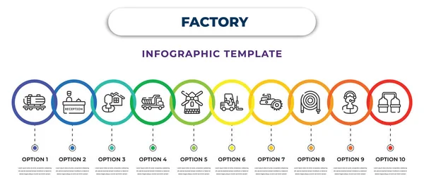 Factory Infographic Design Template Tank Wagon Reception Ownership Dumper Mill — Vetor de Stock