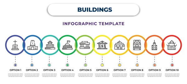 Buildings Infographic Design Template Christian Cemetery Hindu Temple Moot Hall — Vetor de Stock