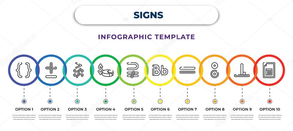 signs infographic design template with parentheses grouping, plus less, greater and not approximately equal to, pie chart information on money, super of above not equal to, b letter, is parallel to,