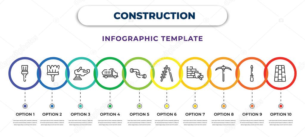 construction infographic design template with paint brush, brush, polishers, tipper, plumbing pipes, ladder, construction works, pick axe, paving icons. can be used for web, banner, info graph.
