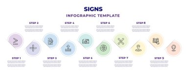 signs infographic design template with is greater than or equal to, addition thick, , up, camera, mathematical, cross, maps and location, placeholders icons. can be used for web, banner, info