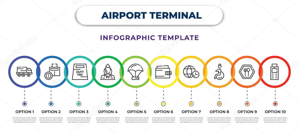 airport terminal infographic design template with trailer truck, luggage inspection, duty free bag, stewardress head, parachute open, purse with bill, time zones, disable, airport atm icons. can be