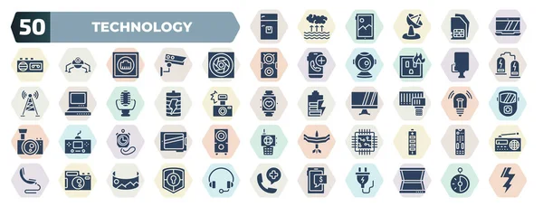 Set Filled Technology Icons Glyph Icons Domestic Laptop Frontal Monitor — Wektor stockowy