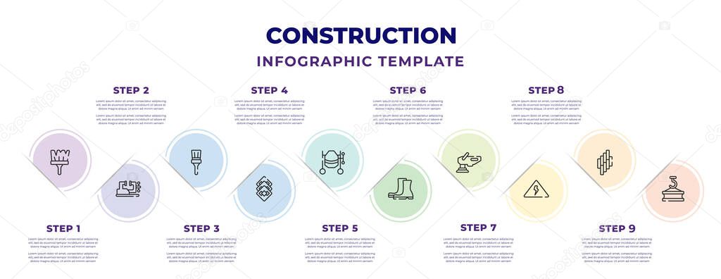 construction infographic design template with brush, vise, paint brush, tiles, cement mixers, rubber boots, polishers, high voltage, construction icons. can be used for web, banner, info graph.