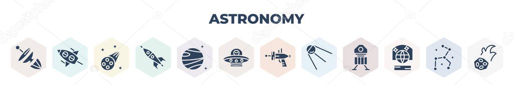 filled astronomy icons set. glyph icons such as voyager, space travel, meteorite falling, space rocket, mars with satellite, alien with aqualung, space gun, sputnik, simulator, vector.