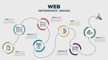 infographic template design with web icons. timeline concept with 7 options or steps. included create list button, message closed envelope, closing, looking for students, darkness, newscaster,