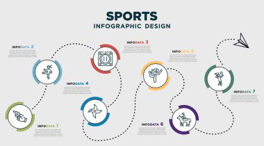 infographic template design with sports icons. timeline concept with 7 options or steps. included starting gun, man practicing martial arts, dohyo, ninja shuriken, dancer balance posture on one leg, clipart