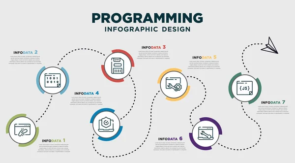 Infographic Template Design Programming Icons Timeline Concept Options Steps Included — ストックベクタ