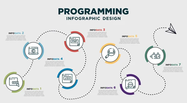 Infographic Template Design Programming Icons Timeline Concept Options Steps Included — Wektor stockowy